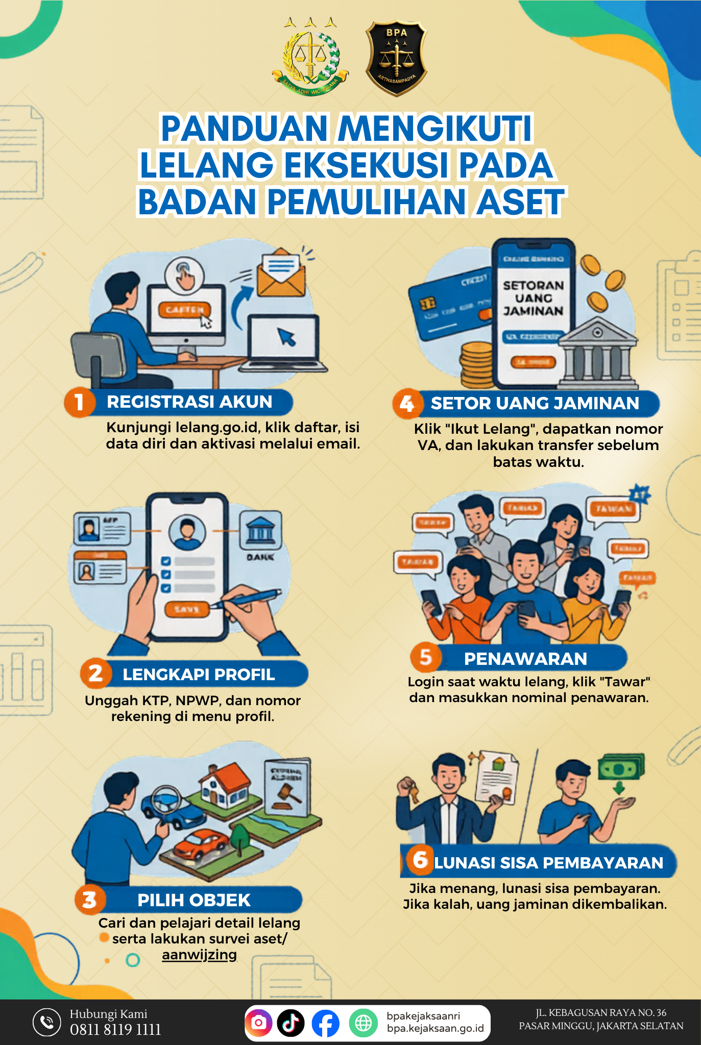 Info Lelang – Barang Rampasan Negara