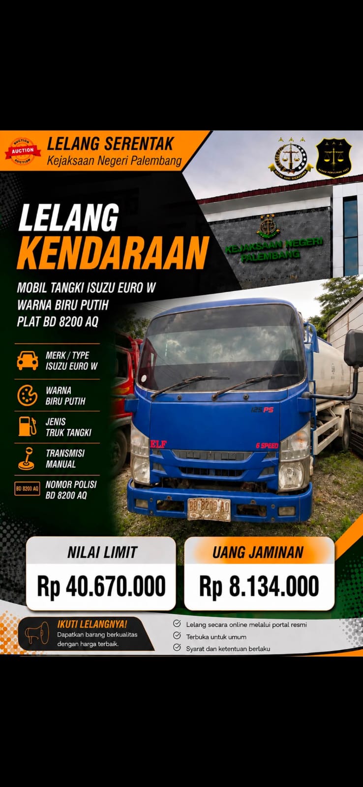 Aset Lelang
