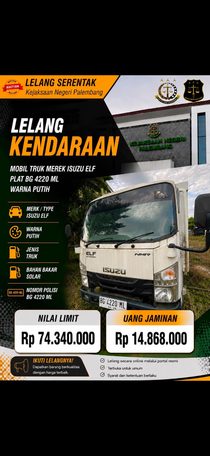 Aset Lelang