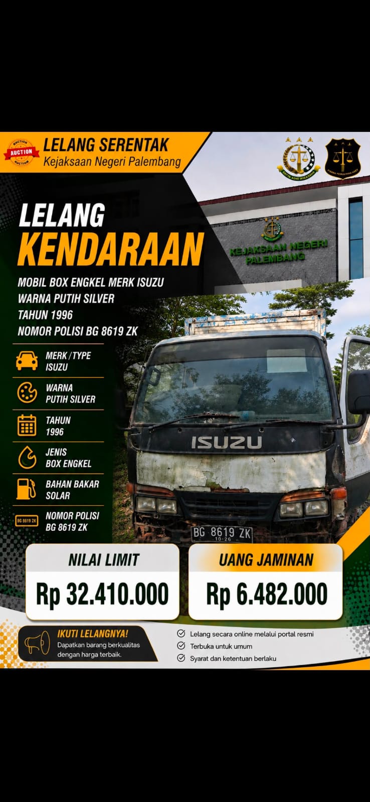 Aset Lelang