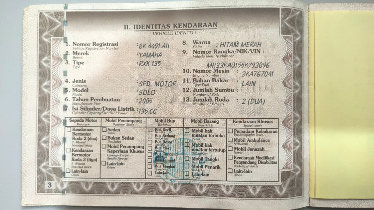 Detail Aset