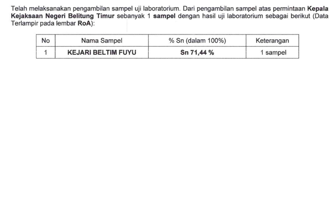 Detail Aset