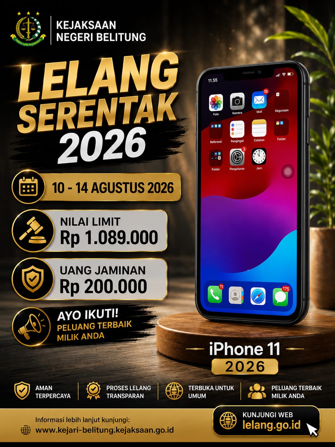 Detail Aset