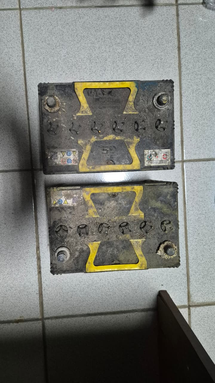 Detail Aset
